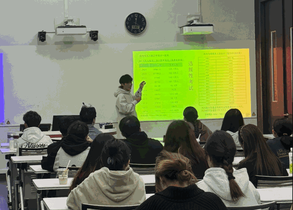 Senior Students Face-to-Face | The College of Economics' Experience Sharing Session on Comprehensive Strategies for Job Hunting, Postgraduate Exam, and Civil Service Exam